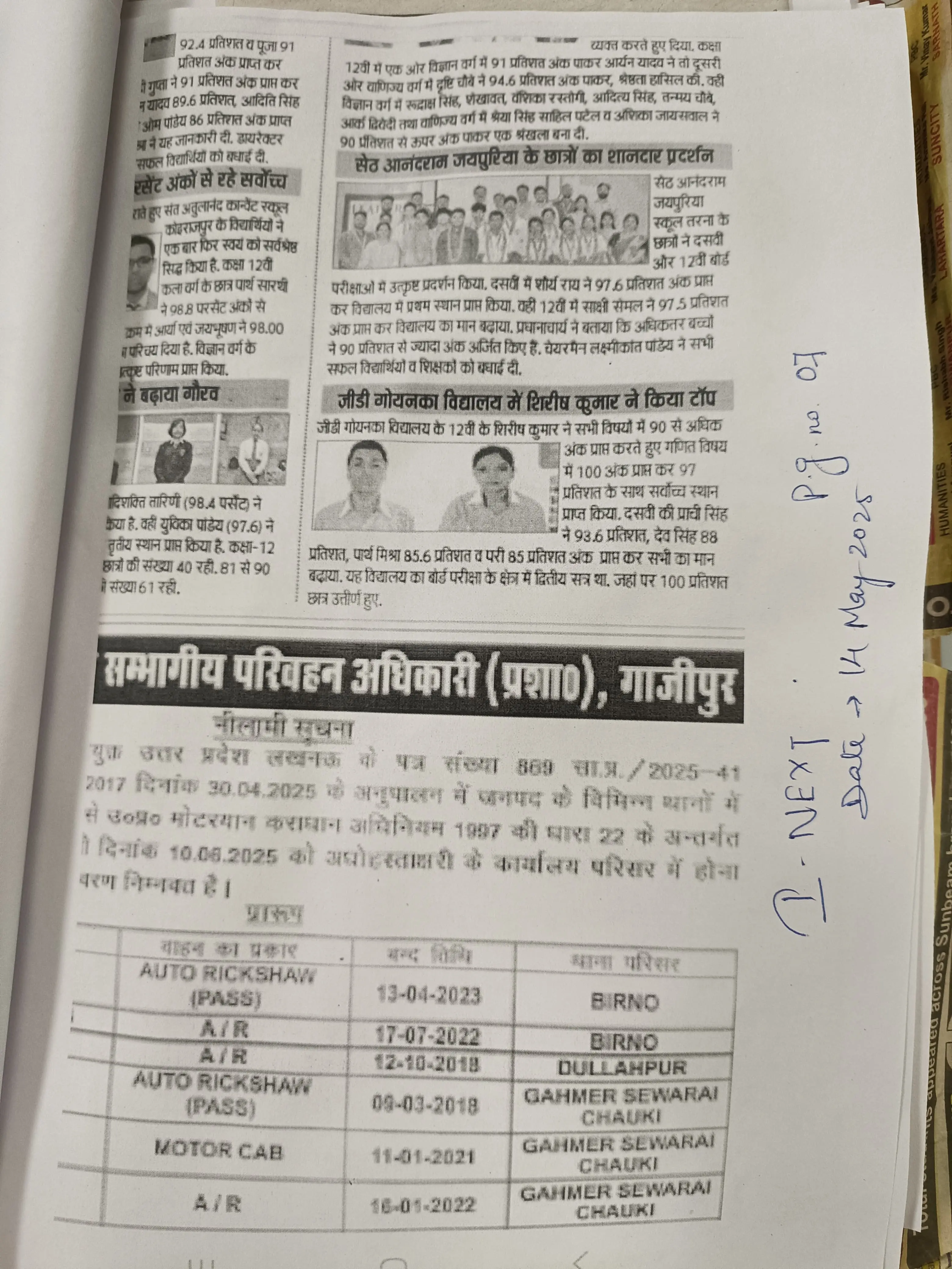 News Paper Coverage 2025